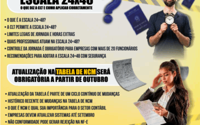 Informativa Outubro de 2025